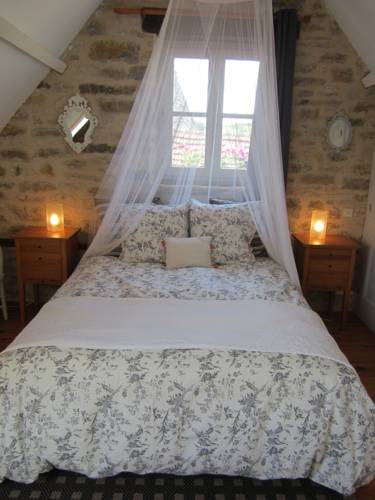 Naussac France Booking