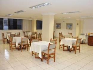 Sorocaba Brazil Booking
