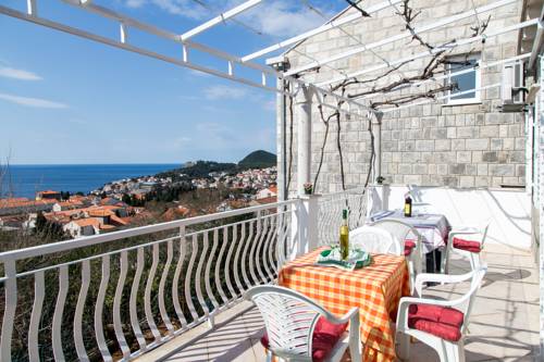 Dubrovnik Croatia Booking